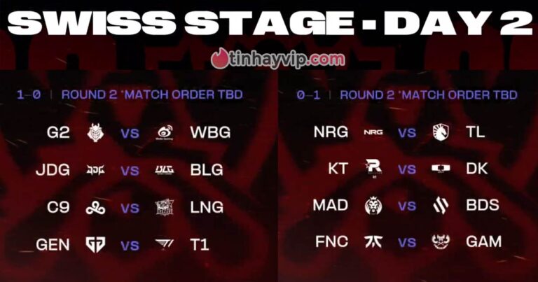 CKTG 2023: Ngày 2 vòng Swiss những cuộc chiến định mệnh