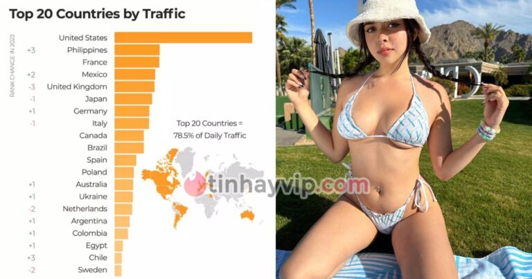 Pornhub 2023: Top quốc gia có lượng truy cập nhiều nhất