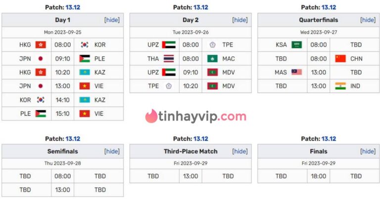 LMHT ASIAD 19: Chi tiết thời gian, bảng đấu, kết quả