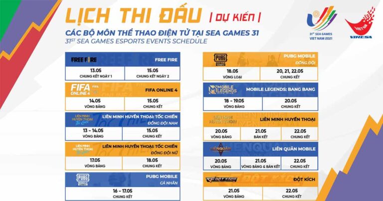 SEA Games 31: VTV không phát sóng các môn thể thao Esports