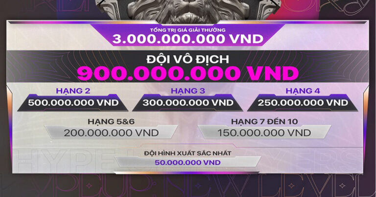 Liên Quân Mobile: Tiền thưởng cho đội vô địch ĐTDV Mùa Xuân 2022 gần 1 tỷ đồng