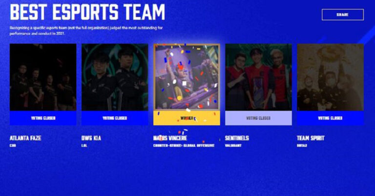 The Game Awards 2021: Natus Vincere được bình chọn là Best Esports Team 2021